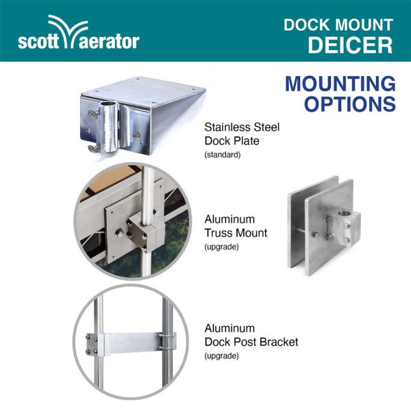 Scott Aerator Dock Mounted Pond De-Icer - Image 5